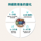 七喝湯