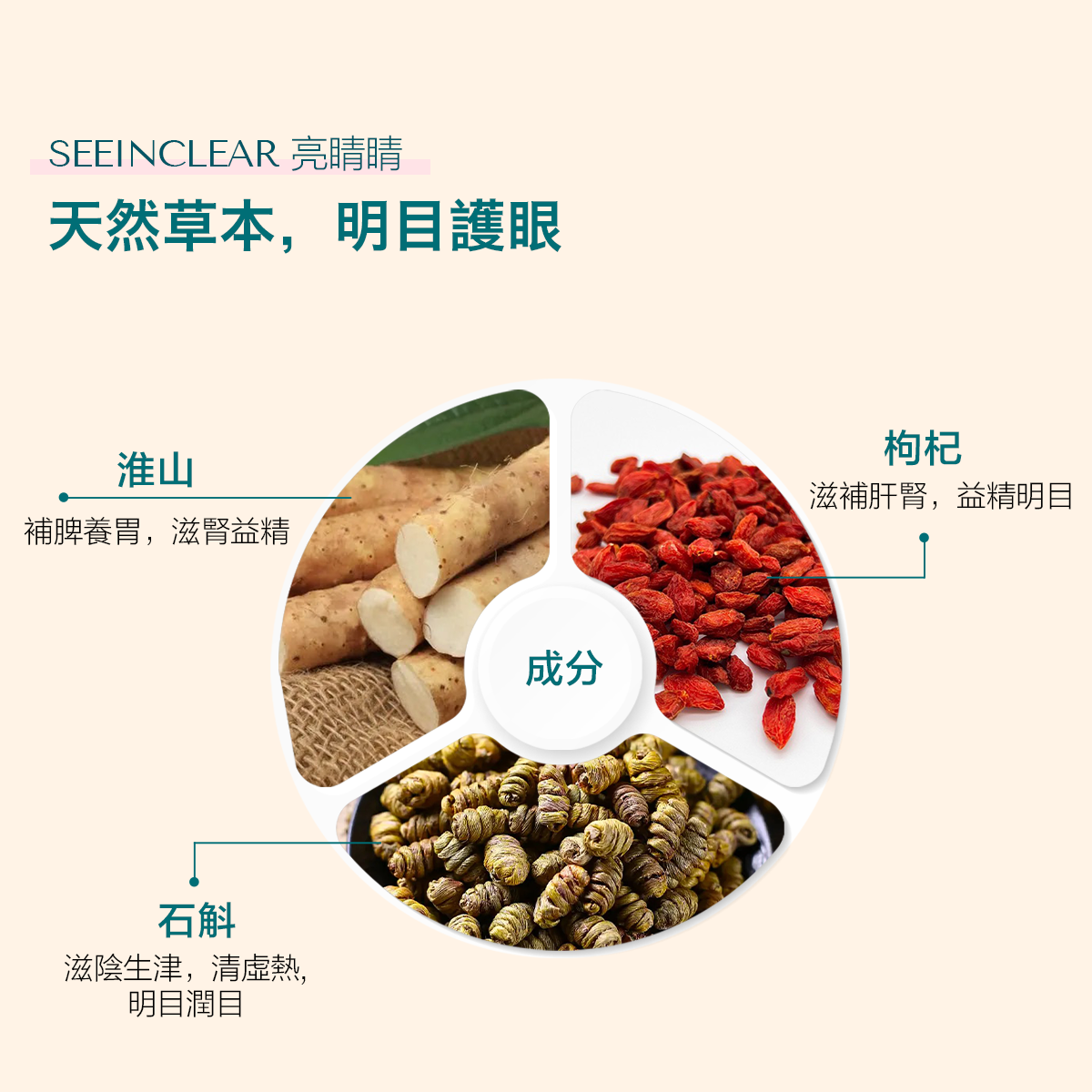 亮睛睛 草本成分