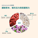 亮睛寶 草本成分