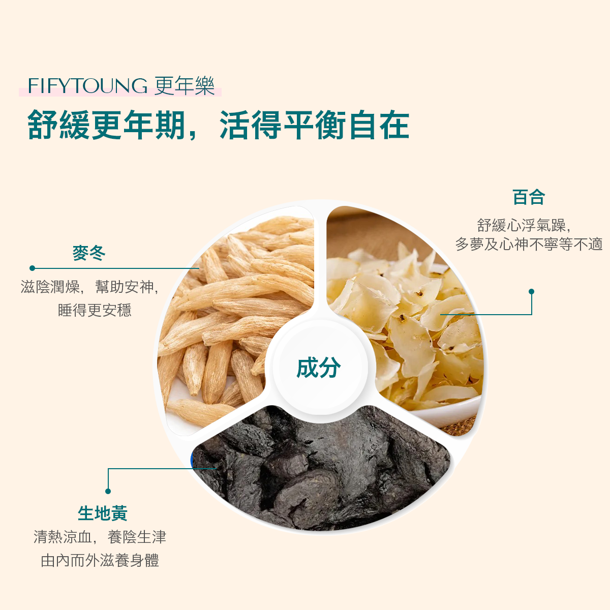 更年樂 草本成分