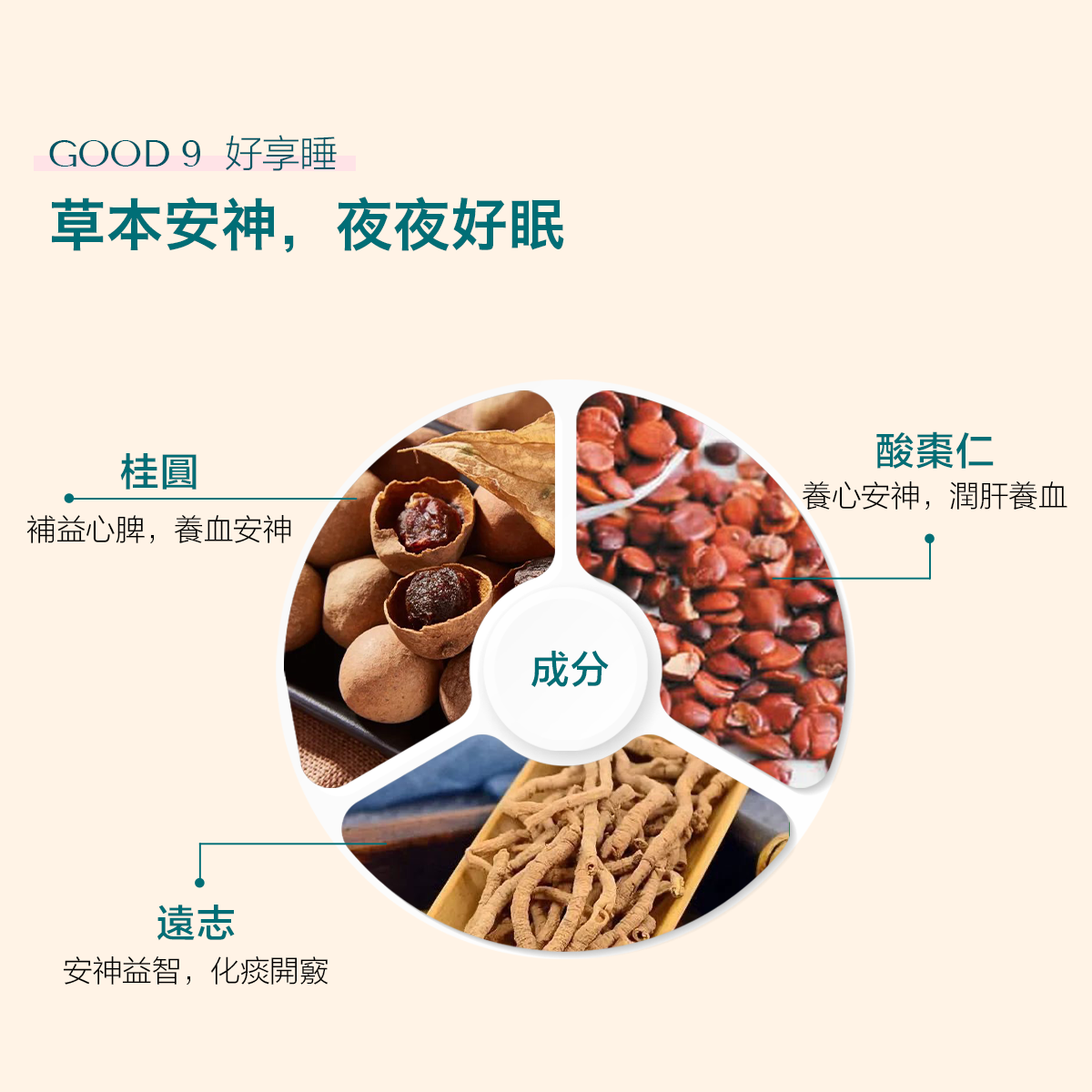 好享睡 草本成分